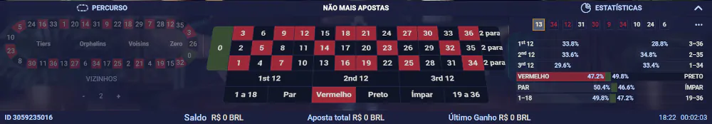 EZ Dealer Roleta Brasileira tipos de apostas