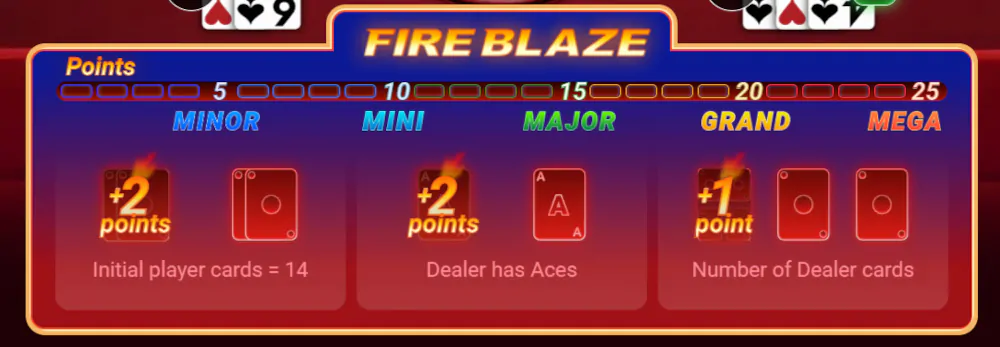 Mega Fire Blaze Blackjack Fire Blaze