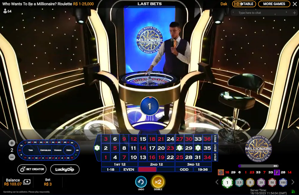 Who Wants to Be A Millionaire Roulette aposta
