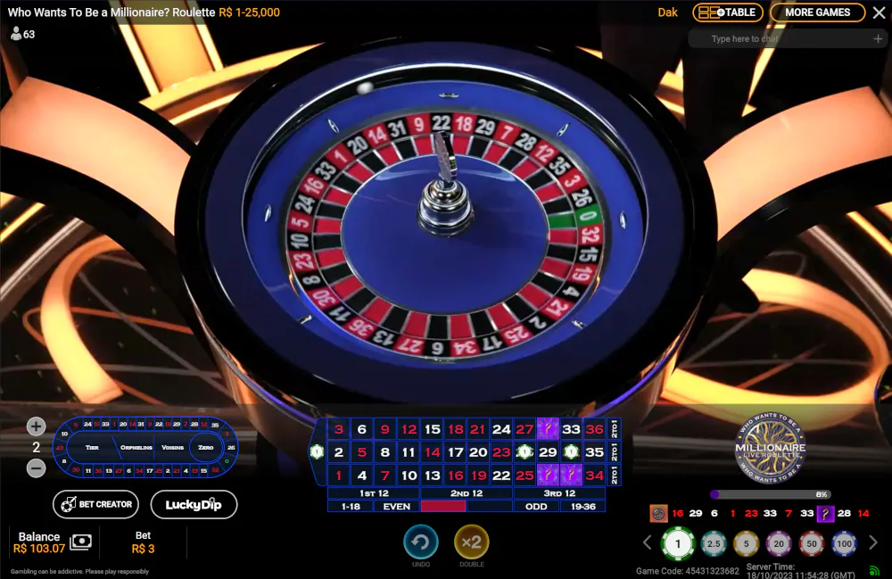 Who Wants to Be A Millionaire Roulette roda
