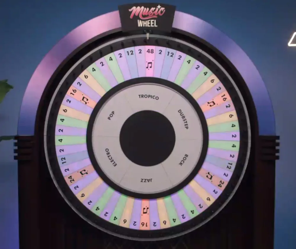 Music Wheel roda de fortuna