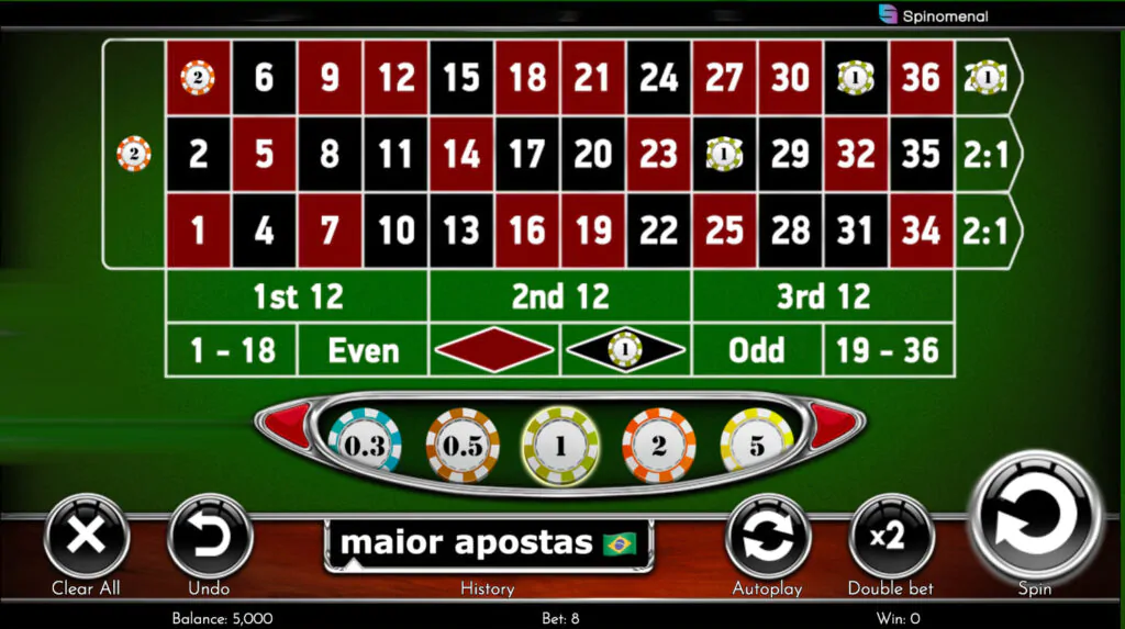 europen-roulette-jogo-3d-provedora-spinomenal