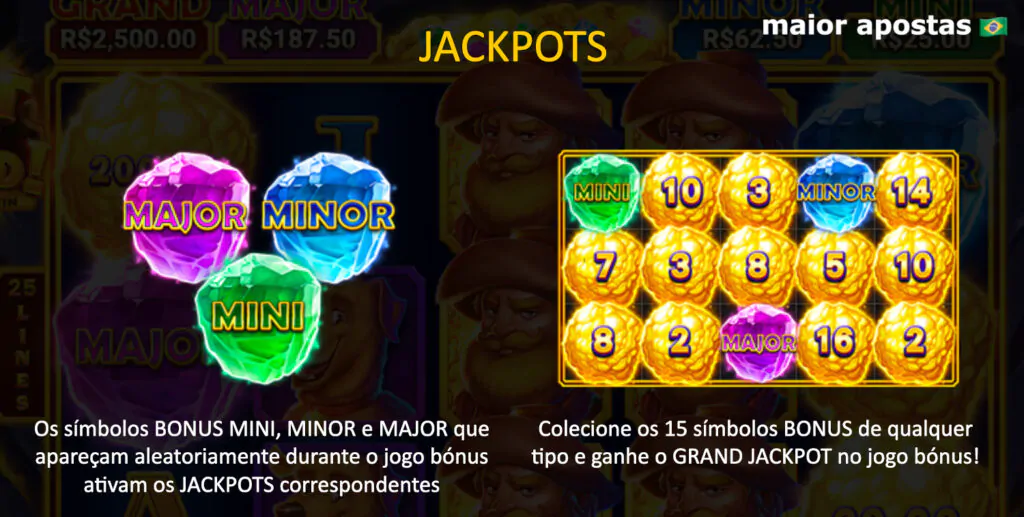 como-funciona-o-jackpot-slot-hit-the-gold-hold-and-win-3-oaks