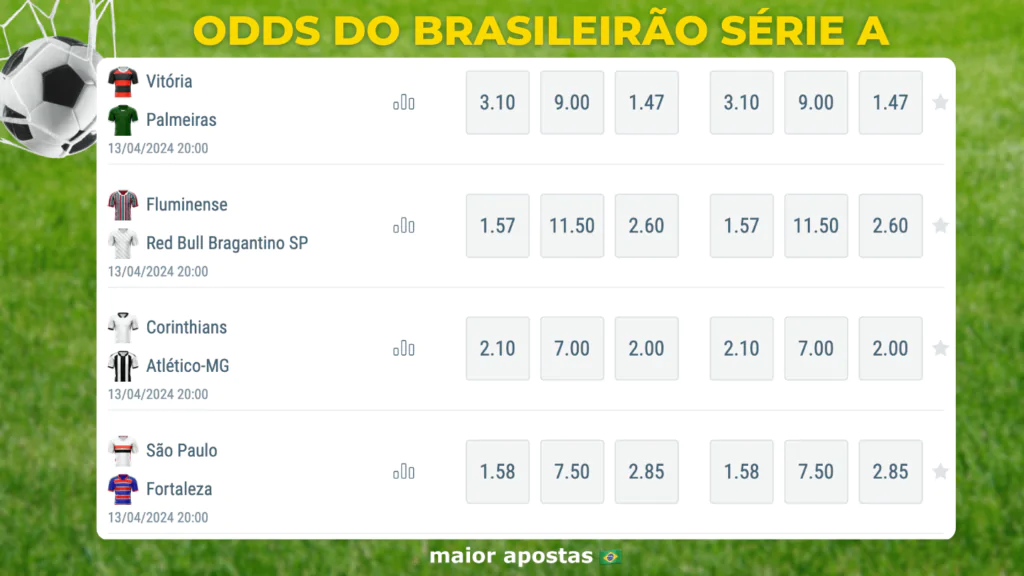 odds-do-brasileirao-serie-a 2024 maior apostas