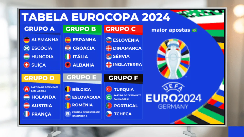 tabela-eurocopa