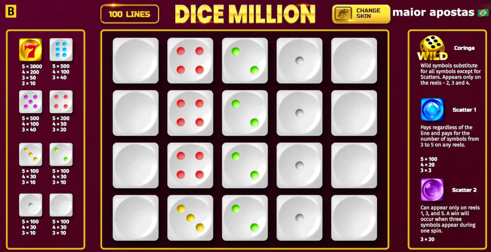 apostas-no-slot-dice-million