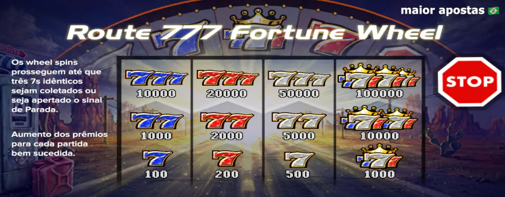 fortune-wheel-recursos-slot-route-777-elk