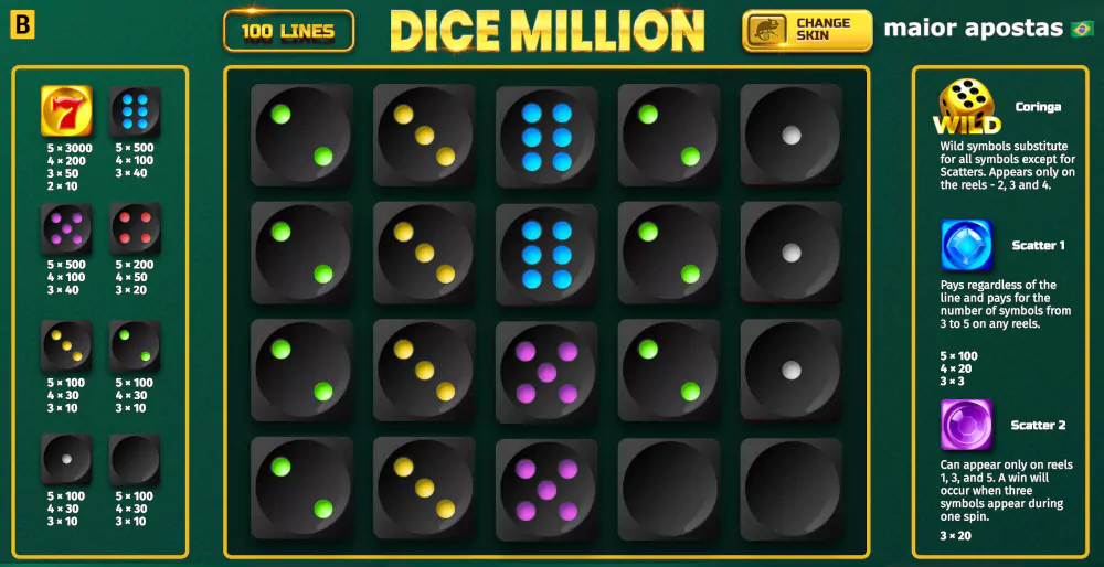 interface-do-slot-dice-million-bgaming