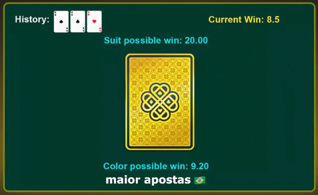 recurso-gamble-dice-million-slot-bgaming