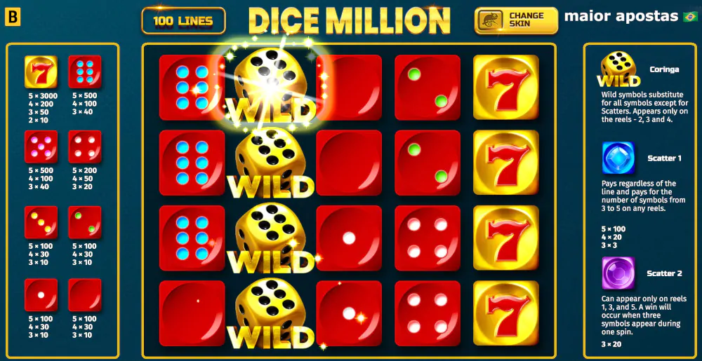 slot-dice-million-provedora-de-jogos-bgaming
