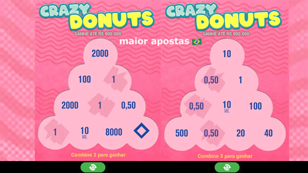 Como-jogar-Crazy-Donuts-da-provedora-Hacksaw-Gaming