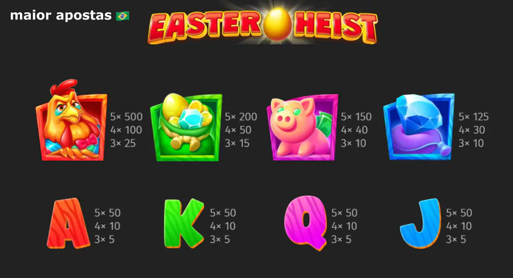 Símbolos-do-jogo-Easter-Heist-da-provedora-de-jogos-BGaming