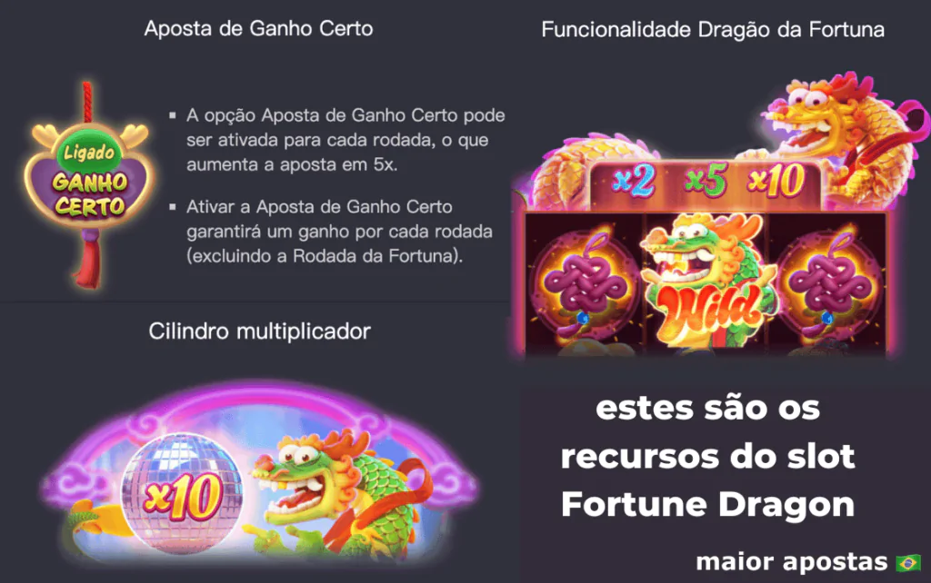 recursos slot Fortune Dragon